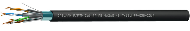 Кабель F/FTP Cat 7A PE 4x2x0,48