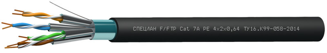 Кабель F/FTP Cat 7A PE 4x2x0,64
