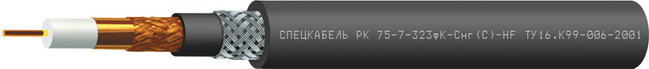 Кабель РК 75-7-323фК-Снг(С)-HF Кабель РК 75-7-323фК-Снг(С)-HF